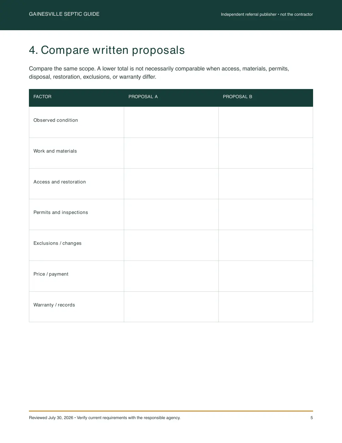Actual two-proposal comparison worksheet page from the septic field guide